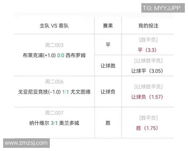 了解买足球规则的基本要素与注意事项助你轻松入门足球投注