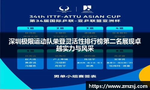 深圳极限运动队荣登灵活性排行榜第二名展现卓越实力与风采